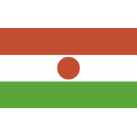 Флаг Нигера